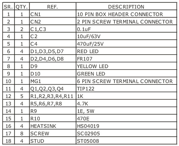 零件清單 零件清單
