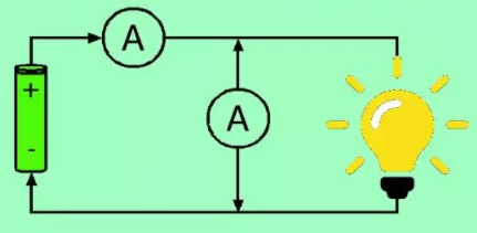 電位器電路和電壓表的測(cè)量電路有什么區(qū)別？