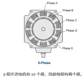 20211022175242.png 20211022175242.png