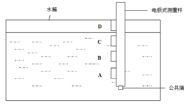 20220304180651.png 20220304180651.png