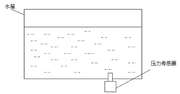 20220304180707.png 20220304180707.png