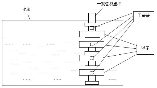 20220304180728.png 20220304180728.png