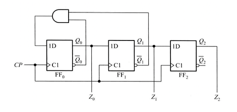 什么是同步時(shí)序電路和異步時(shí)序電路，同步和異步電路的區(qū)別？