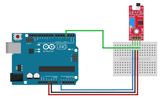直線傳感器模塊有什么作用，直線傳感器模塊的應(yīng)用價(jià)值知識(shí)！