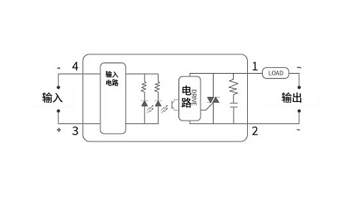選擇正確的定時(shí)器時(shí)間繼電器，并確保其正確安裝和維護(hù)